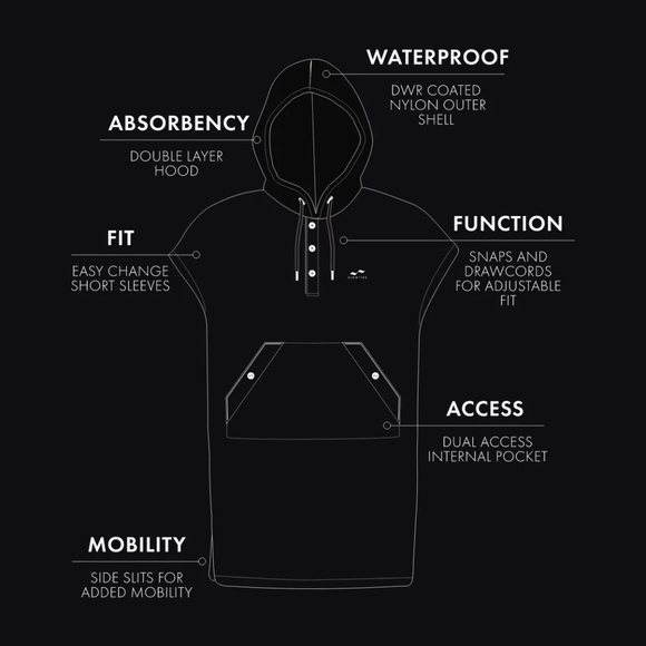 Slowtide Waterproof Changing Poncho Black L/XL Hooded Surf Beach Towel Robe - Picture 10 of 10